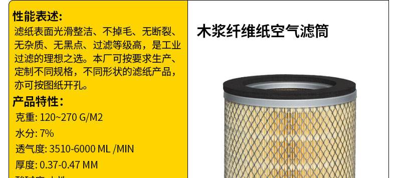 除塵防塵濾筒